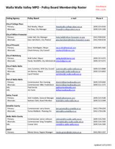 Walla Walla Valley MPO ‐ Policy Board Membership Roster  Attachment VII.1.A.(6)  Voting Agency