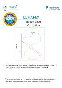 LOHAFEX   26. Jan 2009   t0 ‐ Sta-on   Temperature (green), salinity (red) and dissolved oxygen (blue) in 