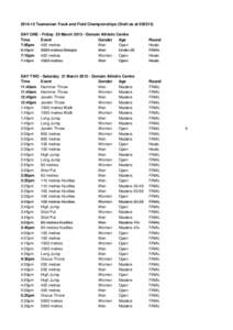 Tasmanian Track and Field Championships (Draft as atDAY ONE - Friday 20 MarchDomain Athletic Centre Time Event Gender Age