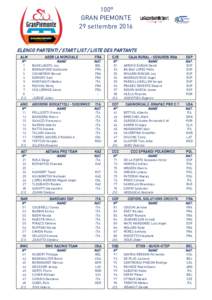 100° GRAN PIEMONTE 29 settembre 2016 ELENCO PARTENTI / START LIST / LISTE DES PARTANTS ALM