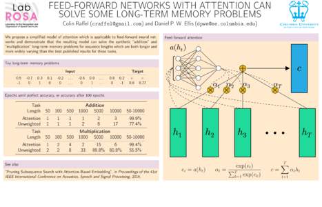 FEED-FORWARD NETWORKS WITH ATTENTION CAN SOLVE SOME LONG-TERM MEMORY PROBLEMS Colin Raffel () and Daniel P. W. Ellis () Laboratory for the Recognition and Organization of Speech and A