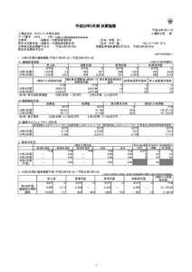 平成22年3月期 決算短信 平成22年5月11日 上場取引所 東   上場会社名 タカラバイオ株式会社