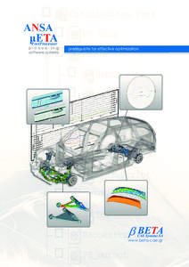 ANSA μΕΤΑ PostProcessor pioneering software systems