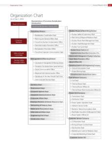 Annual Report[removed]Organization Chart Organization Chart As of July 1, 2014