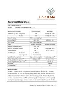 Technical Data Sheet Date of Issue: May 2013 Version: Hardlam TDS Tasmanian Oak v[removed]Tasmanian Oak *