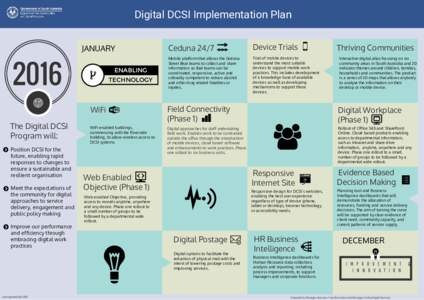 Digital DCSI Implementation Plan JANUARY 2016 The Digital DCSI Program will: