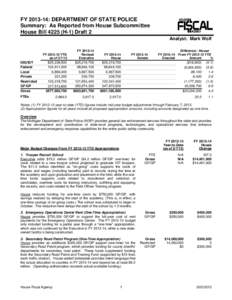 FY[removed]: DEPARTMENT OF STATE POLICE Summary: As Reported from House Subcommittee House Bill[removed]H-1) Draft 2 Analyst: Mark Wolf  IDG/IDT