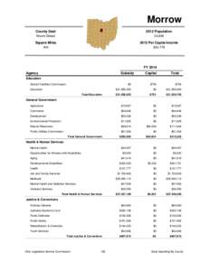 Morrow County Seat 2012 Population  Mount Gilead