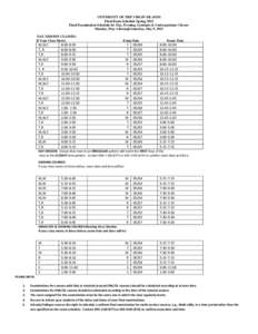 UNIVERSITY OF THE VIRGIN ISLANDS Final Exam Schedule Spring 2015 Final Examination Schedule for Day, Evening, Graduate & Undergraduate Classes Monday, May 4 through Saturday, May 9, 2015 DAY SESSION CLASSES: If Your Clas