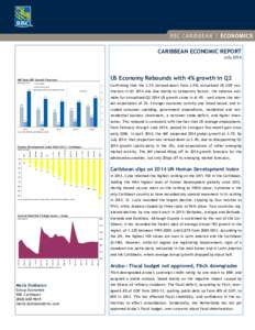 RBC Caribbean Economic Report July 2014