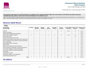 Arkansas Tobacco Quitline Referral Report From[removed]through[removed]Contract Dates from[removed]through[removed]Print Date/Time[removed]:23:46 AM
