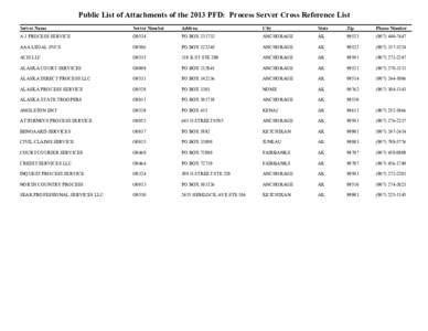 Process Server Cross Reference List : Public List of Attachments of the 2013 PFD