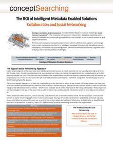 conceptSearching  The ROI of Intelligent Metadata Enabled Solutions Collaboration and Social Networking The ROI of Intelligent Metadata Enabled Solutions Collaboration and Social Networking