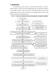 5. Specification. The specification in this section is not of the formal kind that is favored by software engineers. Instead it has been developed beyond, into a format that is suitable for a user manual. Figure 5.1 show