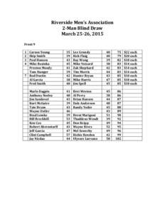 Riverside	
  Men’s	
  Association	
   2-­‐Man	
  Blind	
  Draw	
   March	
  25-­‐26,	
  2015	
     Front	
  9	
   	
  