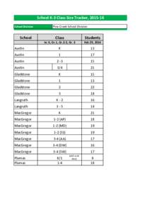 School K-3 Class Size Tracker, School Division School  Pine Creek School Division