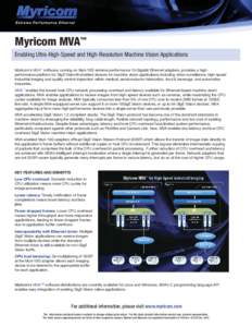 Myricom_MVA._Apr14_v1.indd