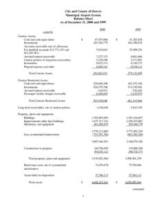 City and County of Denver Municipal Airport System Balance Sheet As of December 31, 2000 and[removed]ASSETS