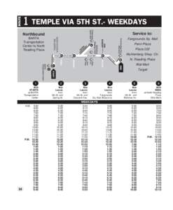 ROUTE  1 TEMPLE VIA 5TH ST.- WEEKDAYS