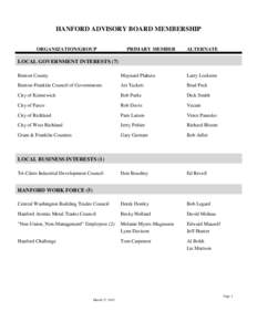 HANFORD ADVISORY BOARD MEMBERSHIP ORGANIZATION/GROUP PRIMARY MEMBER  ALTERNATE