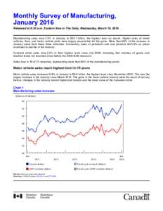 Monthly Survey of Manufacturing, January 2016 Released at 8:30 a.m. Eastern time in The Daily, Wednesday, March 16, 2016 Manufacturing sales rose 2.3% in January to $53.1 billion, the highest level on record. Higher s