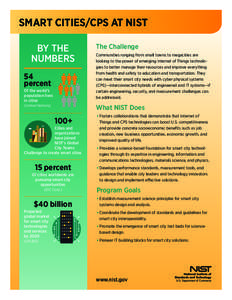 SMART CITIES/CPS AT NIST BY THE NUMBERS 54 percent