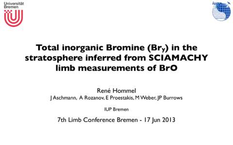 Total inorganic Bromine (Bry) in the stratosphere inferred from SCIAMACHY limb measurements of BrO René Hommel J Aschmann, A Rozanov, E Proestakis, M Weber, JP Burrows IUP Bremen