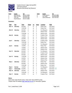 Seashore Soccer League Spring 2014 U10 Girls Schedule (Beaufort/Morehead City/Western) Teams: Team 1