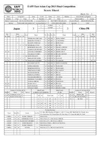 EAFF East Asian Cup 2013 Final Competition  Score Sheet