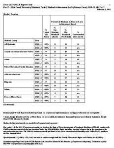 Texas 2012 NCLB Report Card Part I - State Level: Percent of Students Tested, Student Achievement by Proficiency Level, [removed], [removed]* 1  February 1, 2013