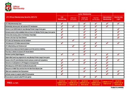 Junior Membership  LFC Official Membership BenefitsFull Membership