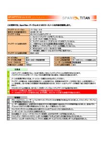 この資料 この資料では 資料では、 では、SpamTitan バージョン6 バージョン6.12 のリリースノートの リリースノートの内容を