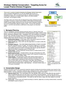 Lesser Prairie-Chicken:  Strategic Conservation through Targeting Acres for Program Enrollment