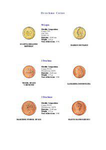 Drachma Coins  50 Lepta