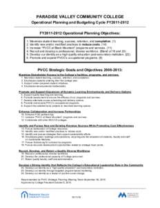 PARADISE VALLEY COMMUNITY COLLEGE Operational Planning and Budgeting Cycle FY2011-2012 FY2011-2012 Operational Planning Objectives: 1. Maximize student learning, success, retention, and completion[removed]Identify new an