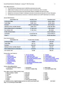 Social Media Statistics Dashboard: January FY 2013 Summary  1