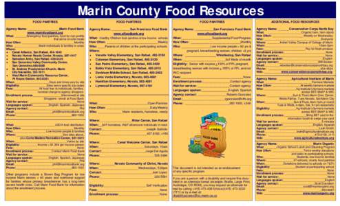 Marin County Food Resources FOOD PANTRIES Agency Name: What:  Marin Food Bank
