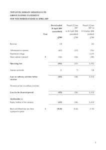 TOP LEVEL DOMAIN HOLDINGS LTD GROUP INCOME STATEMENT FOR THE PERIOD ENDED 30 APRIL 2009 Period ended 30 April 2009