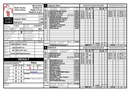 Match Sheet Spielbericht Rapport de jeu Rapporto di gara  Skater Hockey