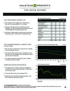 T h e H e y m R e p o rt November 2014 Gregory Heym,  Chief Economist, Halstead Proper t y