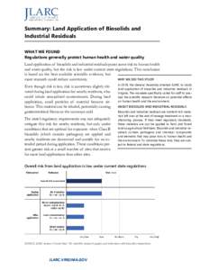 Summary: Land Application of Biosolids and Industrial Residuals