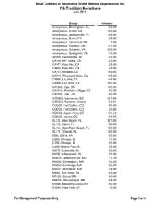 Adult Children of Alcoholics World Service Organization Inc  7th Tradition Donations June[removed]Group