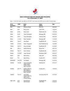 2009 CANADIAN INDOOR SENIOR MEN RECORDS As of December 31, 2009 Note: (*) CIS(CIAU) indoor rules differ from AC/IAAF in short events over 200m and up to 600m, including relays.