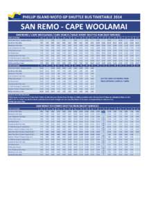 PHILLIP ISLAND MOTO GP SHUTTLE BUS TIMETABLE[removed]SAN REMO - CAPE WOOLAMAI SAN REMO / CAPE WOOLAMAI / SURF BEACH / MAZE EVENT SHUTTLE RUN (DAY SERVICE) STOP LOCATIONS