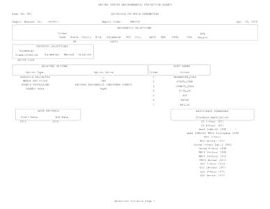 UNITED STATES ENVIRONMENTAL PROTECTION AGENCY  User ID: HPI QUICKLOOK CRITERIA PARAMETERS