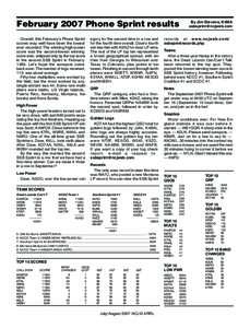 February 2007 Phone Sprint results Overall, this February’s Phone Sprint scores may well have been the lowest ever recorded. The winning high-power score was the second-lowest winning score ever, eclipsed only by the t