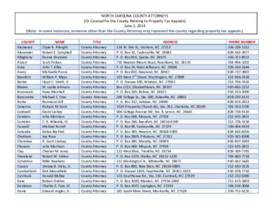 NORTH CAROLINA COUNTY ATTORNEYS (Or Counsel for the County Relating to Property Tax Appeals) June 2, 2014 (Note: In some instances, someone other than the County Attorney may represent the county regarding property tax a