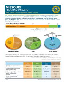 The State of Missouri conducted a 2-year rebate program to help residents replace older, inefficient appliances with new, ENERGY STAR ® qualified models. Missouri residents received a total of 34,305 rebates, representi