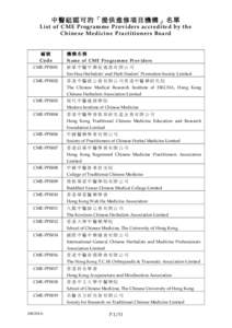 中醫組認可的「提供進修項目機構」名單