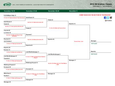 2014 2B Gridiron Classic  WIAA | DAIRY FARMERS OF WASHINGTON | LES SCHWAB TIRES STATE CHAMPIONSHIPS December 5 | Tacoma Dome November 14-15